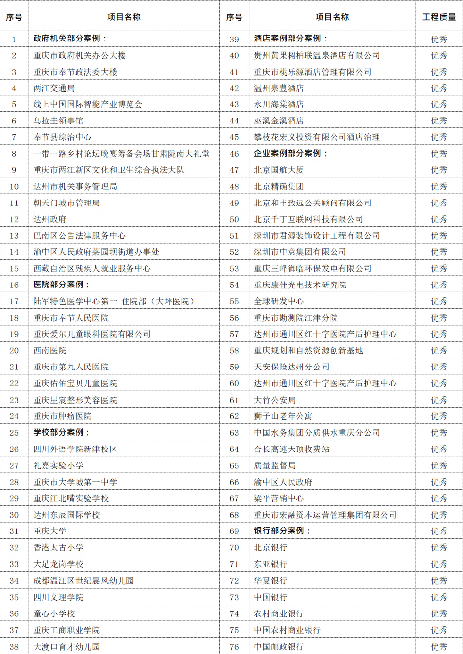 表格.jpg