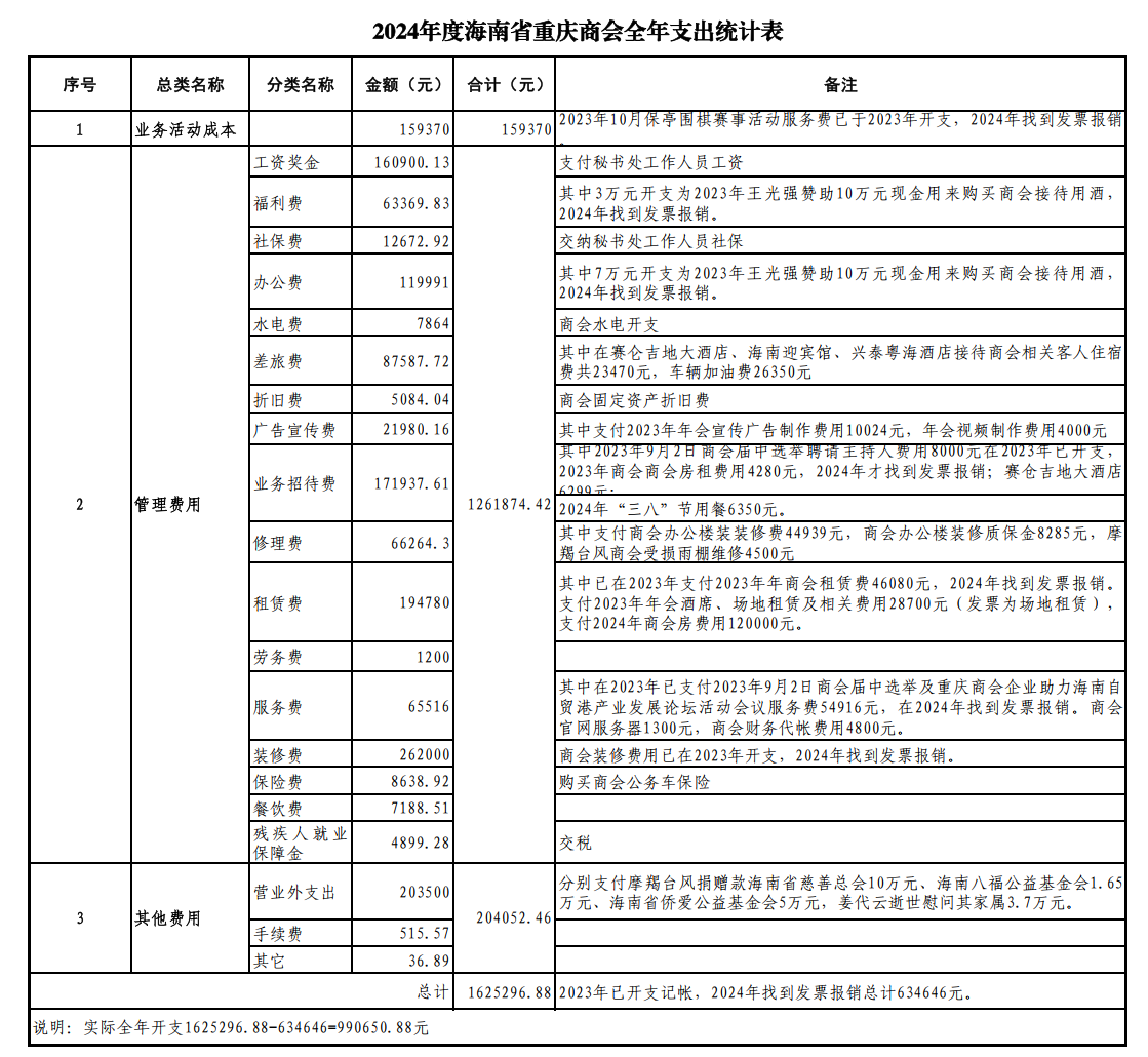 1761052046273989.png ef37cddd9651b88ea4afb46a42f14ebb.png