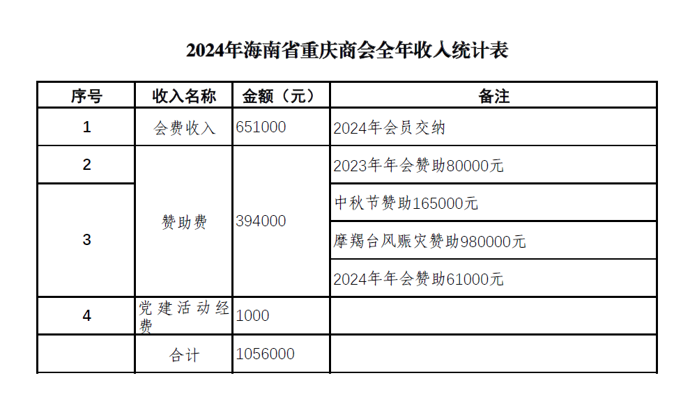 1761052228980713.png 9ace33cb3277b3f6f6e216b531dd7bee.png